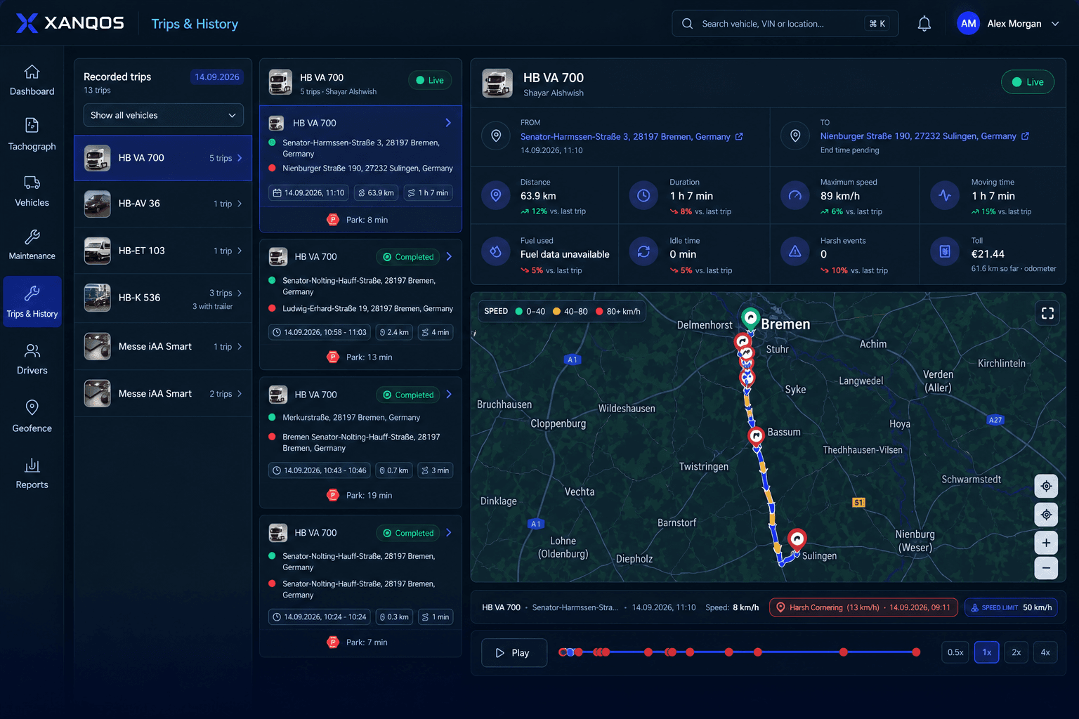 Dashboard für Fahrten und Historie mit aufgezeichneten Fahrten, Kennzahlen, Streckenkarte und Wiedergabeleiste